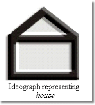 Ideograph representing 